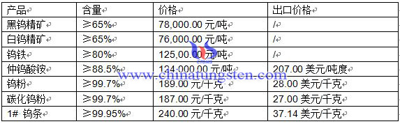 201656uƷr