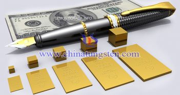 鎢合金鍍金塊報價-2019年1月29日 鎢合金鍍金塊圖片