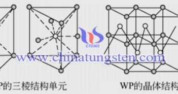 磷化鎢的生産 WP三棱柱結(jié)構(gòu)(圖源:Chemical Book)