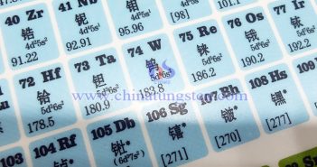鎢中毒風險及防範 鎢元素圖片