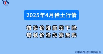 4月鐠釹價格震盪下降,鏑鋱價格先漲後跌 2025年4月稀土行情如何圖片