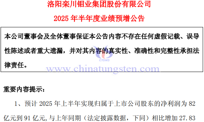 洛陽鉬業2025年上半年淨利預增公告