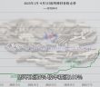 廢鎢價(jià)格走勢(shì)圖