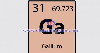 Export Control: Gallium-Related Items gallium-element-image