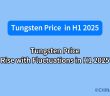 Tungsten Price Rise with Fluctuations in the First Half of 2025