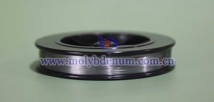Molybdenum Market – August 7, 2025