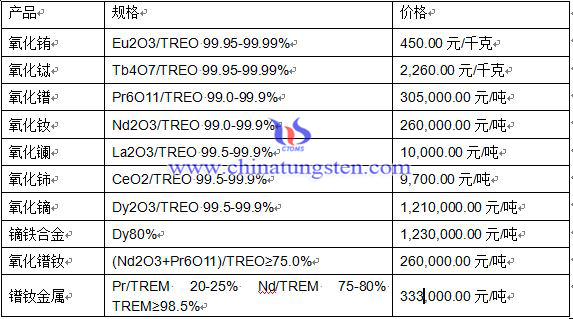 2016414ϡЈ(chng)r(ji)