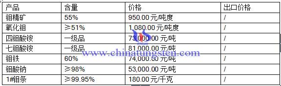 2016630fЈ(chng)r(ji)