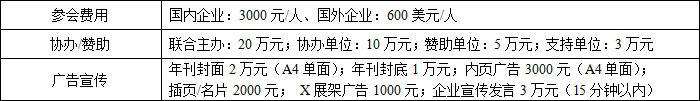 2018年中國鎢鉬錸產(chǎn)業(yè)年會參會費(fèi)用