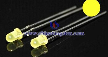 紅外微型發光二極管用CsxWO3納米粒子圖片