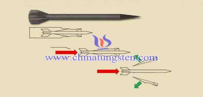 鎢合金在兵器工業中的應用圖片