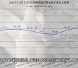江鎢控股集團(tuán)黑鎢精礦報(bào)價(jià)