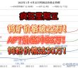 2025年1月-8月22日鎢制品價(jià)格走勢(shì)